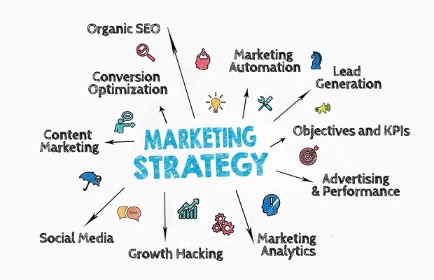 những nguyên tắc ngành digital marketing